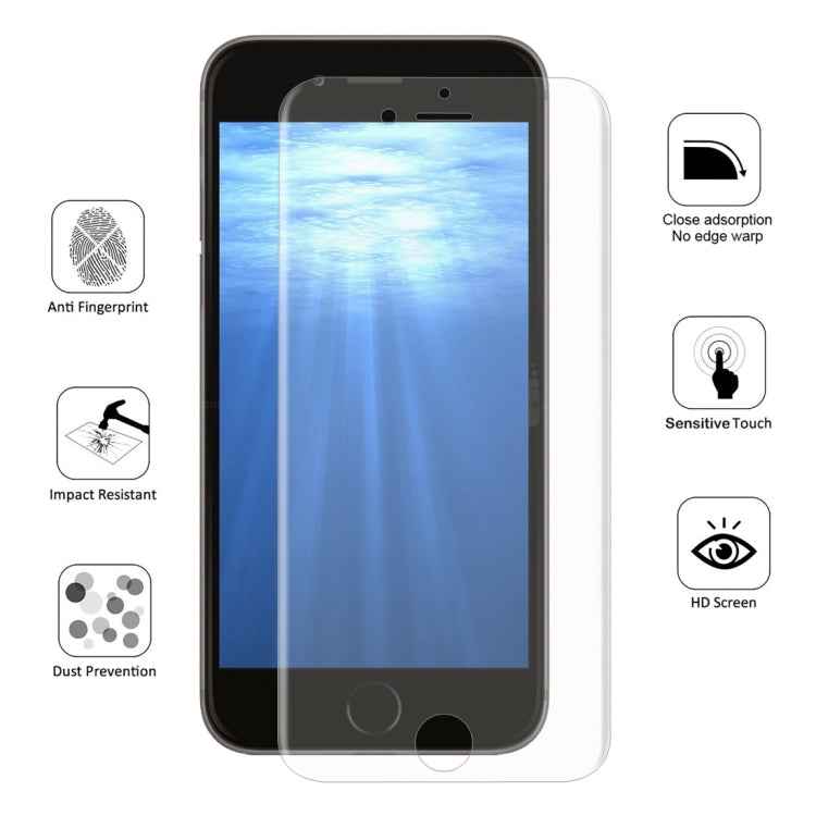 ENKAY Hat-Prince 0.1mm 3D Full Screen Protector Explosion-proof Hydrogel Film for iPhone 6, TPU+TPE+PET Material
