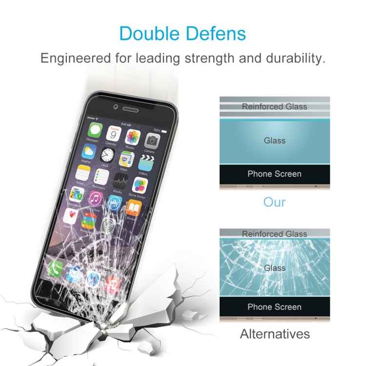 50 PCS 0.26mm 9H 2.5D Tempered Glass Film for iPod touch 6 / touch 7