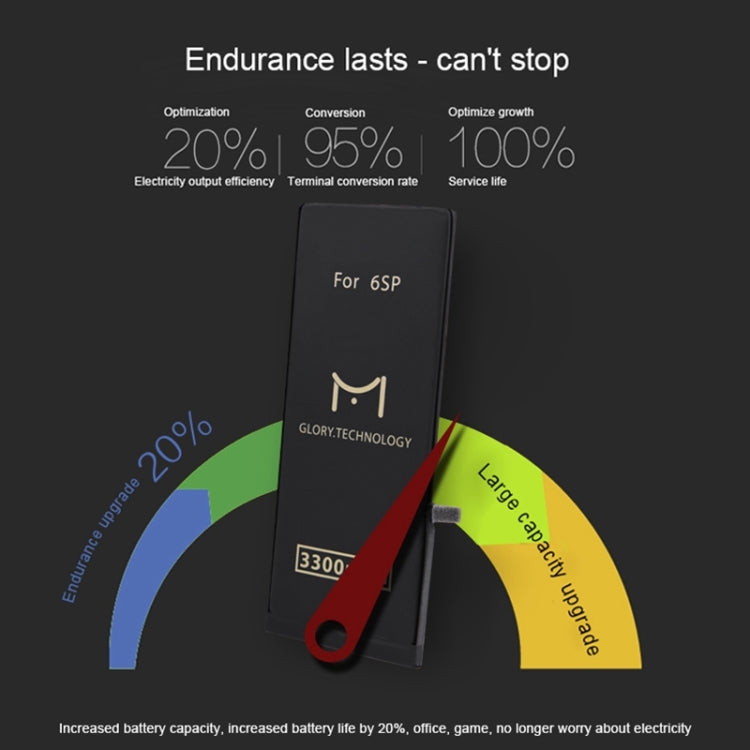 3300mAh Li-ion Polymer Battery for iPhone 6s Plus