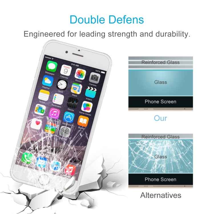 2 PCS for iPhone 8 / 7 / 6 / 6S 0.26mm 9H Surface Hardness 2.5D Explosion-proof Tempered Glass Non-full Screen Film, For iPhone 8 / 7 / 6 / 6S(2 PCS)