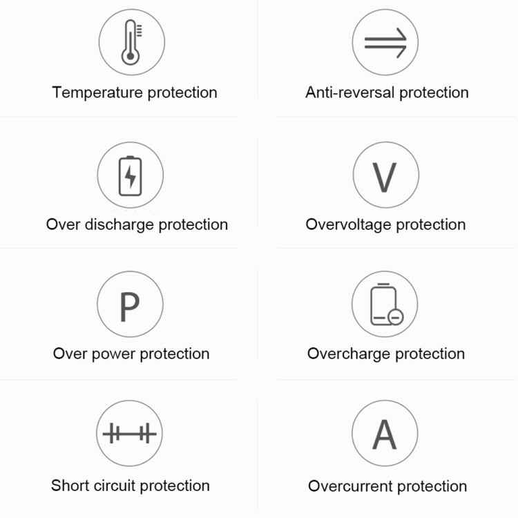 ipipoo XP-1 Dual USB Car Fast Charging Charger with Android Line