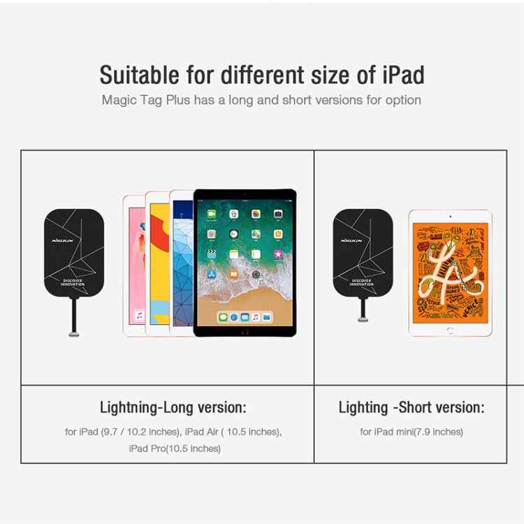 NILLKIN NKR01 For iPad 9.7 / 10.2 inch & iPad Air 10.5 inch & iPad Pro 10.5 inch Long Magic Tag Plus QI Standard Wireless Charging Receiver with 8 Pin Port