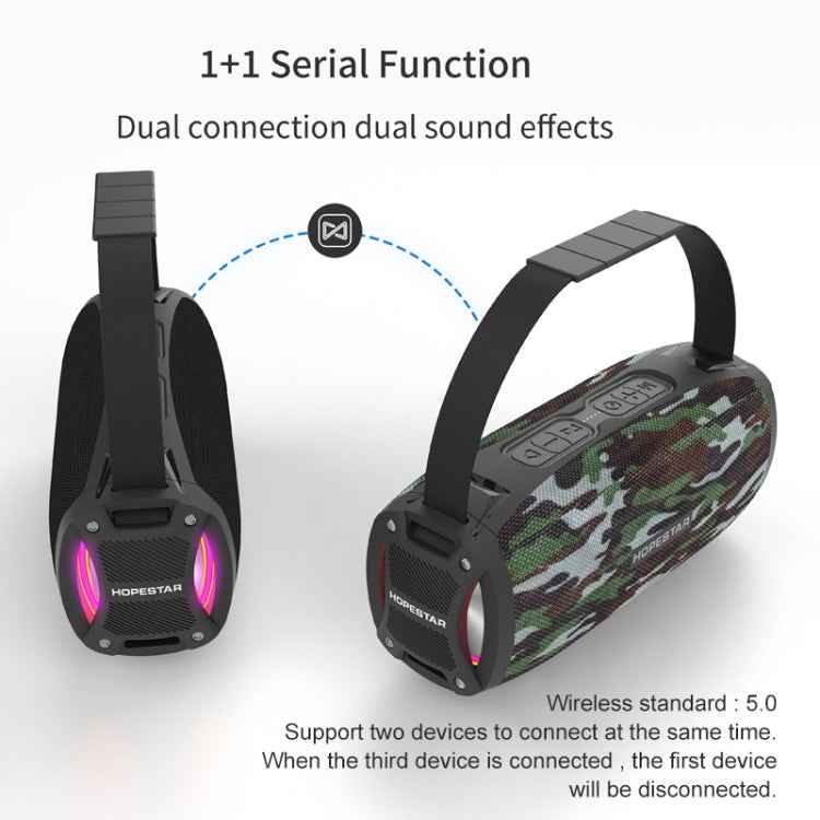 HOPESTAR H24 Pro TWS Portable Outdoor Waterproof Woven Textured Bluetooth Speaker with Rhythm Light, Support Hands-free Call & U Disk & TF Card & 3.5mm AUX & FM