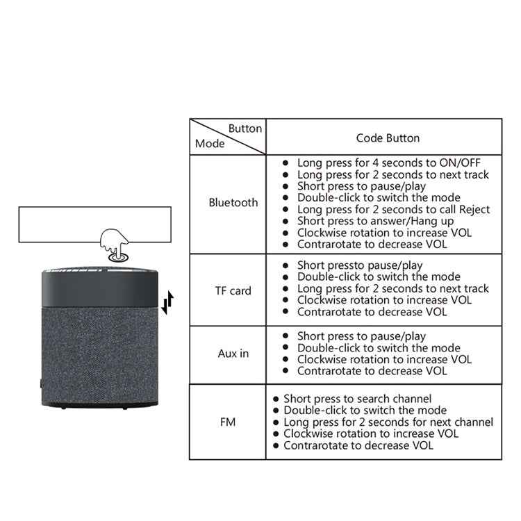 Oneder V13 Mini  Wireless Bluetooth Speaker, Support Hands-free & TF & FM & AUX