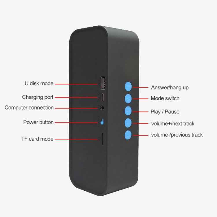 EBS-308 Outdoor Portable Mini Wireless Bluetooth Subwoofer Speaker