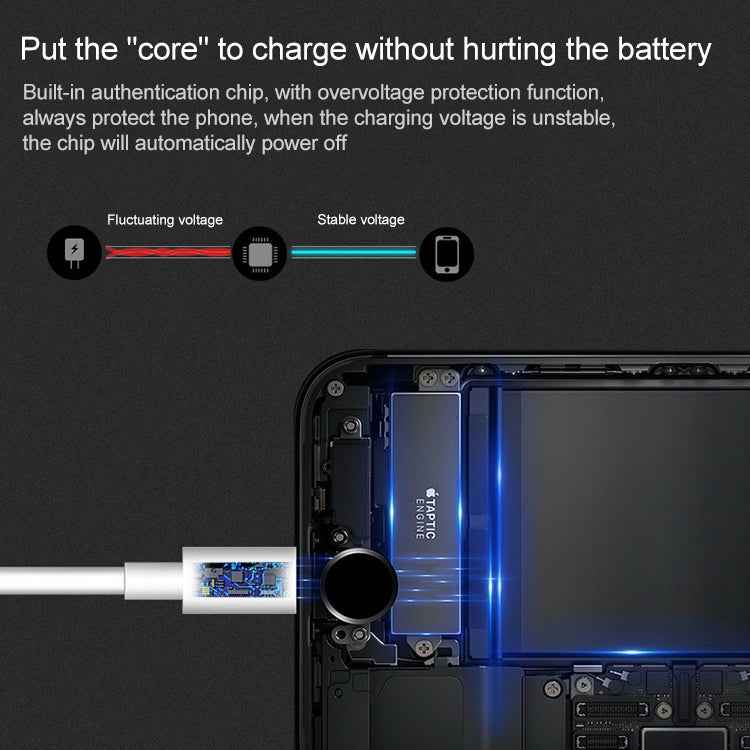 8 Pin to USB 2.0 Sync Data / Charging Cable, Cable Length: 1m