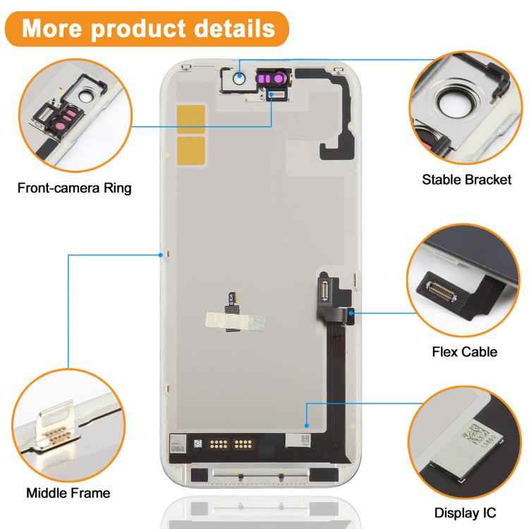 HXL Soft OLED Screen For iPhone 17