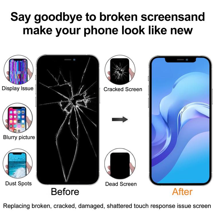 GX Hard OLED Screen For iPhone 17 Pro, For iPhone 17 Pro (Hard OLED)