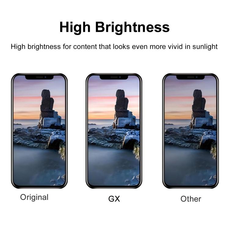 GX Hard OLED Screen For iPhone 17 Pro Max, For iPhone 17 Pro Max(Hard OLED)