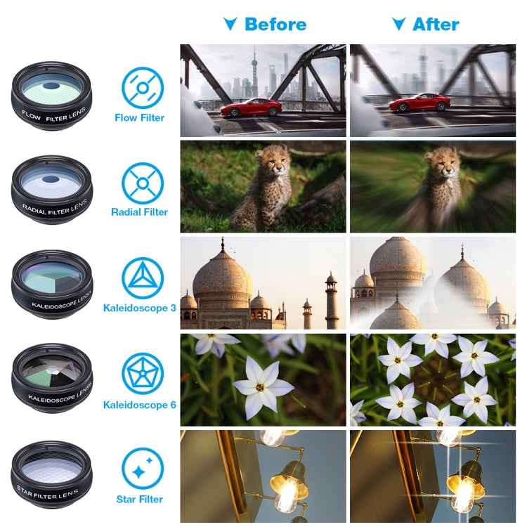 For iPhone, Samsung, Huawei, Xiaomi, HTC and Other Smartphones, Ultra-thin Digital Camera