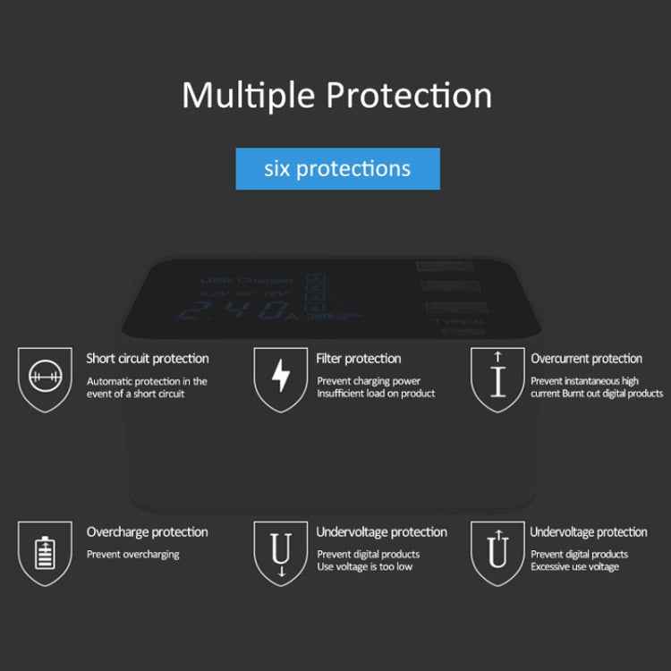 CDA30 20W 3 USB Ports + USB-C / Type-C Ports Multi-function Charger with LED Display, UK Plug