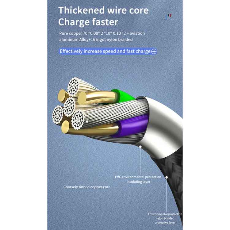 40W 5A USB to Micro USB + USB-C / Type-C + 8 Pin Fast Charging Data Cable, Cable Length: 1.2m
