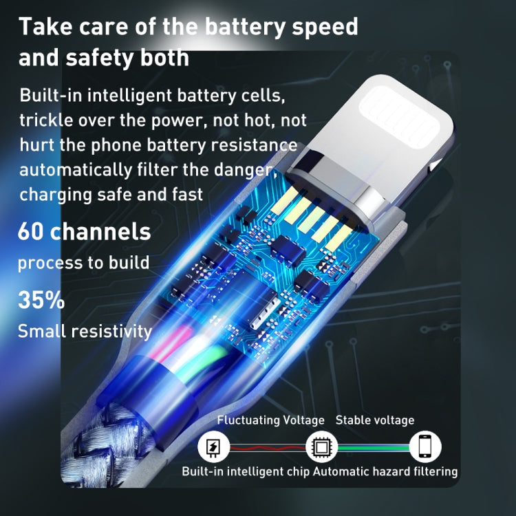 Câble de données de charge rapide REMAX RC-009i 1 m 2,22 A USB-C / Type-C vers 8 broches 20 W PD, Type-C vers 8 broches 20 W