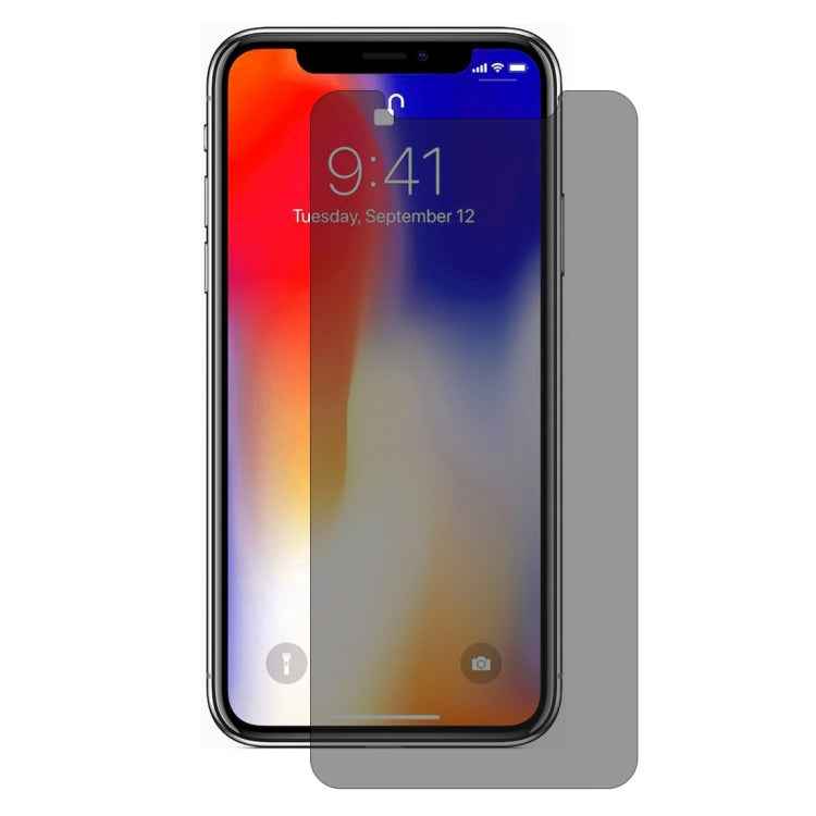 For iPhone XR ENKAY Hat-Prince 0.26mm 9H 2.5D Privacy Anti-glare Tempered Glass Film