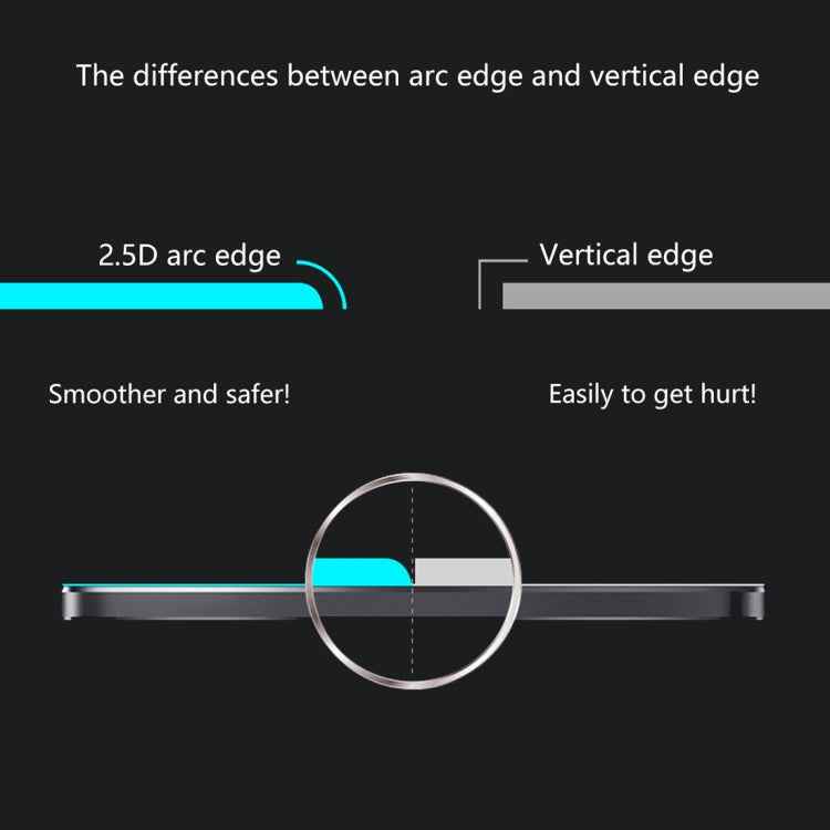 For iPhone XR ENKAY Hat-Prince 0.26mm 9H 2.5D Privacy Anti-glare Tempered Glass Film
