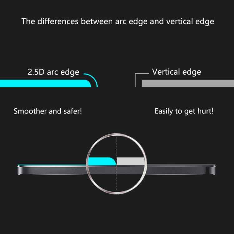 For iPhone XS Max 2pcs ENKAY Hat-Prince 0.2mm 9H 2.5D Full Screen Tempered Glass Film