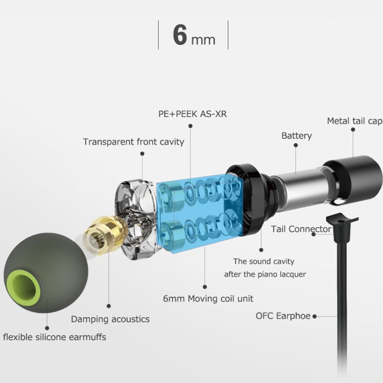 For iPhone, Samsung, Huawei, Xiaomi, HTC and Other Smartphones