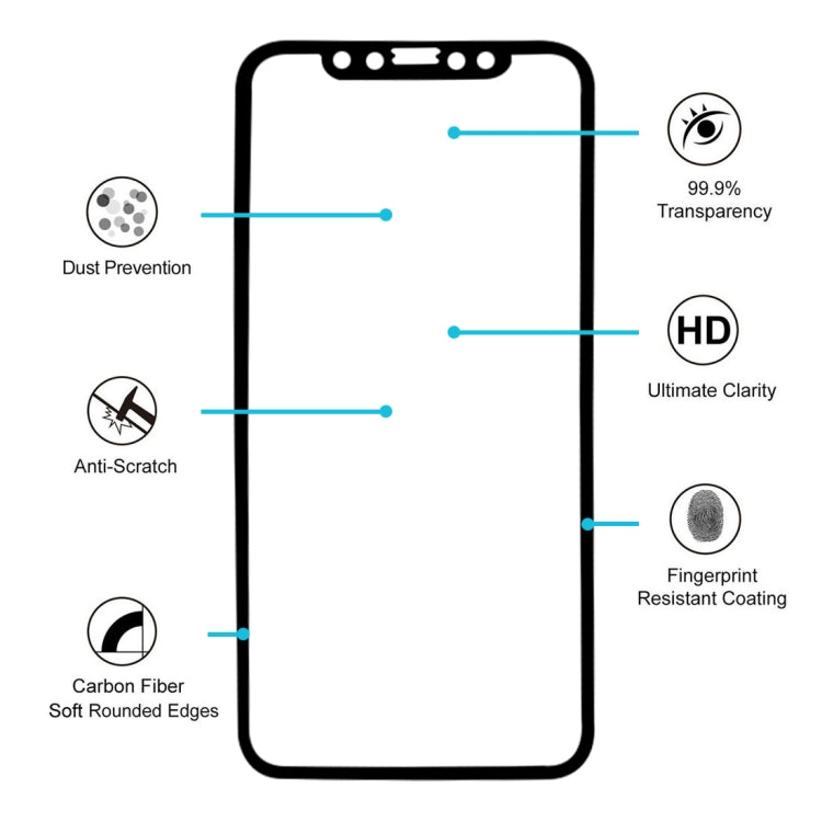 For iPhone X 0.26mm 9H Surface Hardness 3D Explosion-proof Full Screen Carbon Fiber Soft Edges Tempered Glass Screen Film, For X(Carbon Fiber)