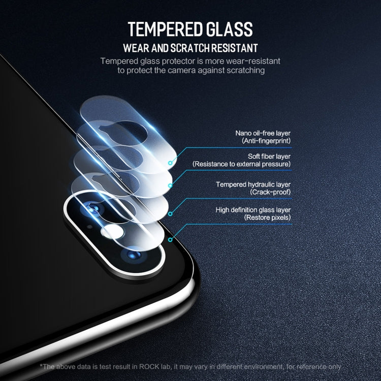 For iPhone XS Max / XS / X 2pcs ROCK 0.15mm Rear Camera Lens Soft Tempered Glass Film, XS Max / XS / X