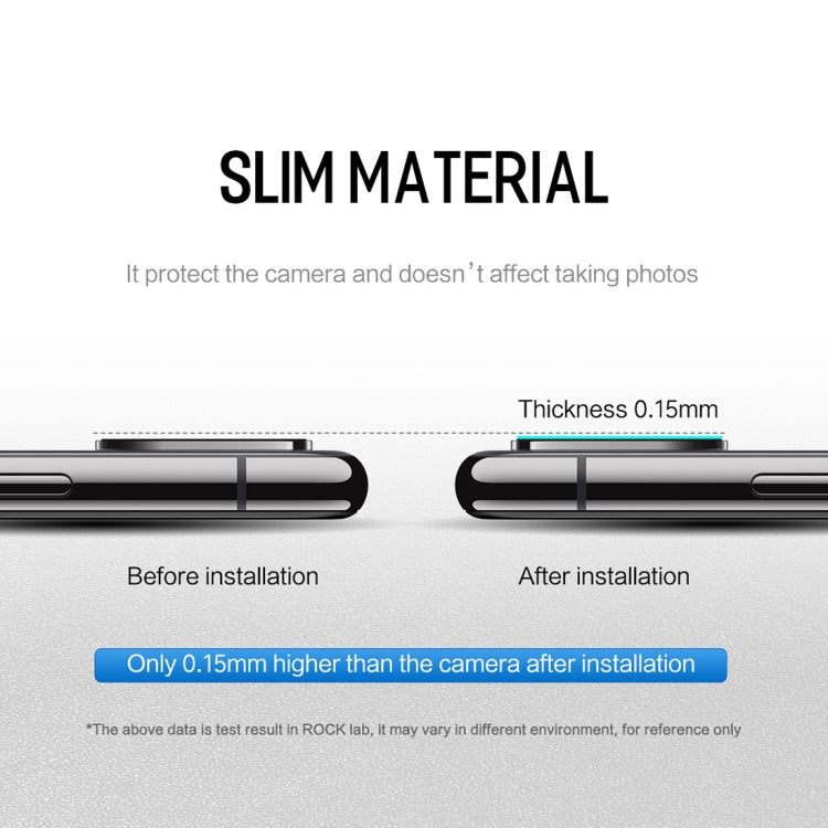 For iPhone XS Max / XS / X 2pcs ROCK 0.15mm Rear Camera Lens Soft Tempered Glass Film, XS Max / XS / X
