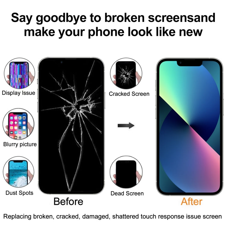 LCD Screen for iPhone XS Max - BSPART