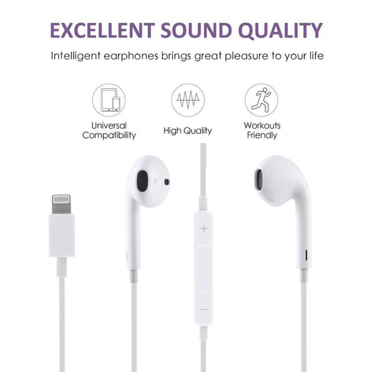 GL069 8 Pin Port Bluetooth Module Pop-up Window Wired Stereo Earphones with Mic