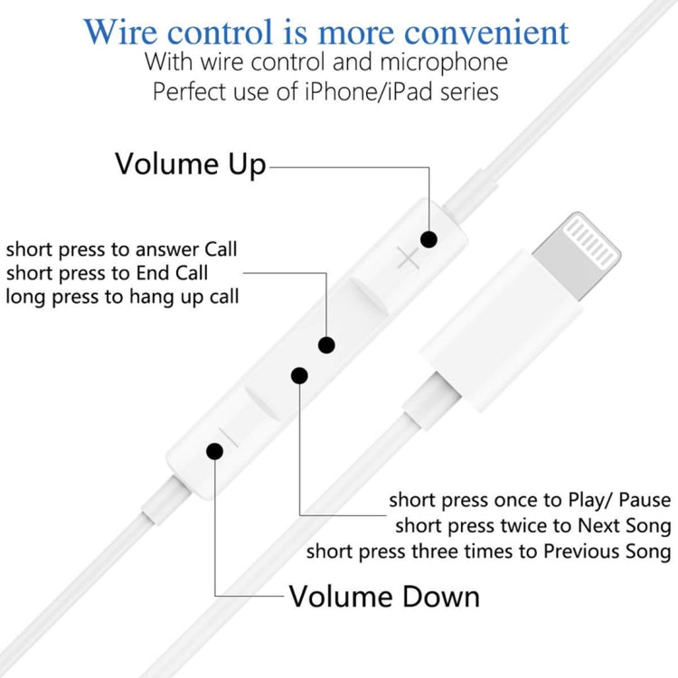 GL069 8 Pin Port Bluetooth Module Pop-up Window Wired Stereo Earphones with Mic