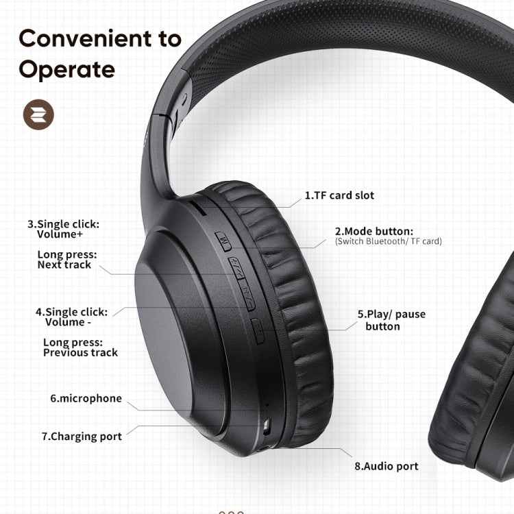 ROCK Space O2 HiFi Bluetooth 5.0 Wireless Headset with Mic, Support TF Card