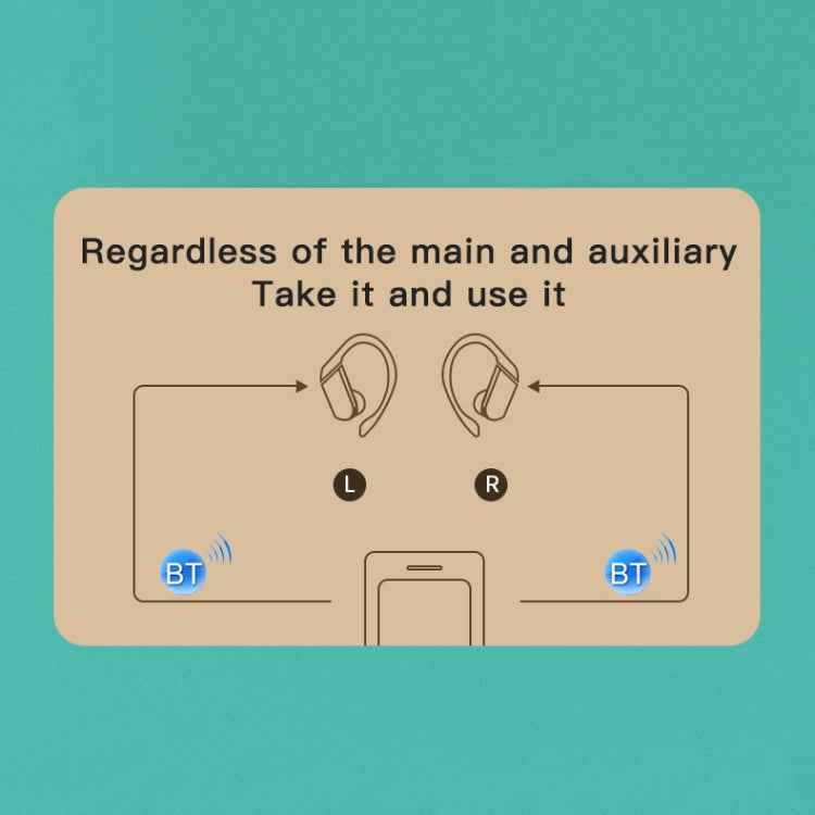 258 Wireless Ear-mounted Bluetooth Earphone with Charging Box & Digital Display, Support Touch & HD Call & Voice Assistant & NFC