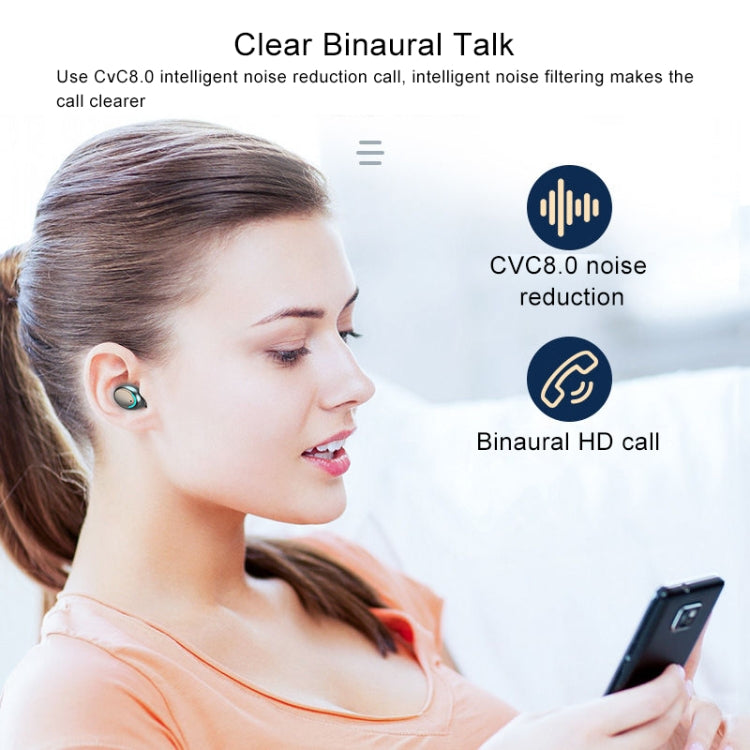 F9-5C Three-screen Digital Display Noise Reduction Bluetooth Earphone, F9-5C without Strap Black, F9-5C without Strap White