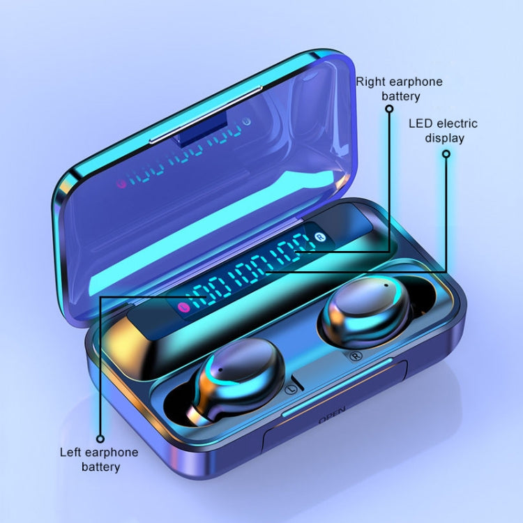 F9-5C Three-screen Digital Display Noise Reduction Bluetooth Earphone with Hand Strap, F9-5C Three Digital Display Black, F9-5C Three Digital Display White
