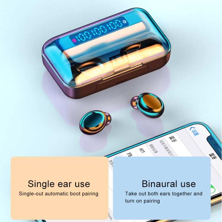 F9-5C Three-screen Digital Display Noise Reduction Bluetooth Earphone with Hand Strap, F9-5C Three Digital Display Black, F9-5C Three Digital Display White