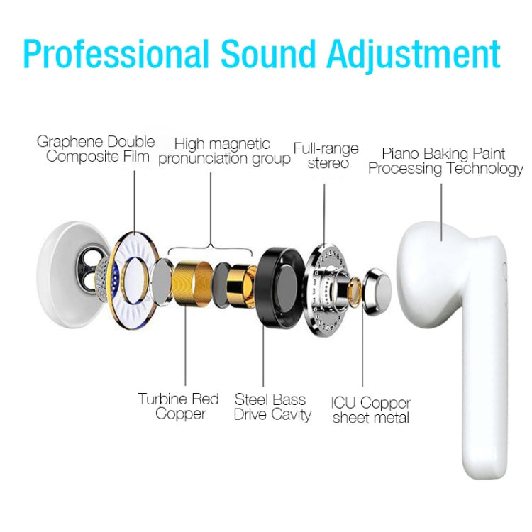 X26 TWS  Bluetooth 5.0 Wireless Touch Bluetooth Earphone with Magnetic Attraction Charging Box, Support Voice Assistant & Call, White, Pink, Blue