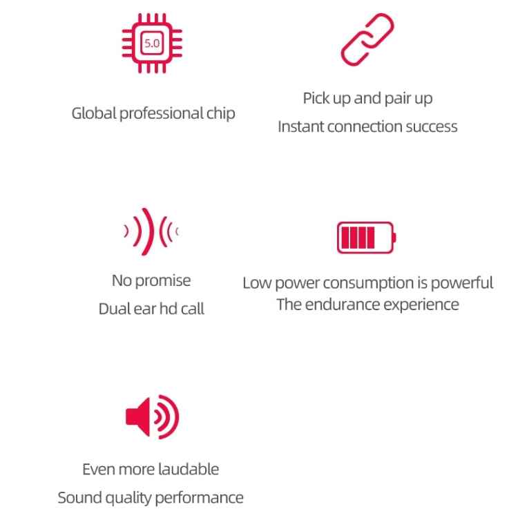 A6S IPX4 Waterproof Bluetooth 5.0 Wireless Bluetooth Earphone with Charging Box, Support for HD Calls & Siri & IOS Power Display