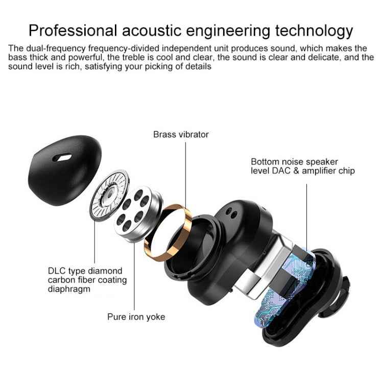 A6 TWS Bluetooth 5.0 Touch Wireless Bluetooth Earphone with Charging Box & LED Smart Digital Display, Support Voice Assistant & Memory Connection & HD Call