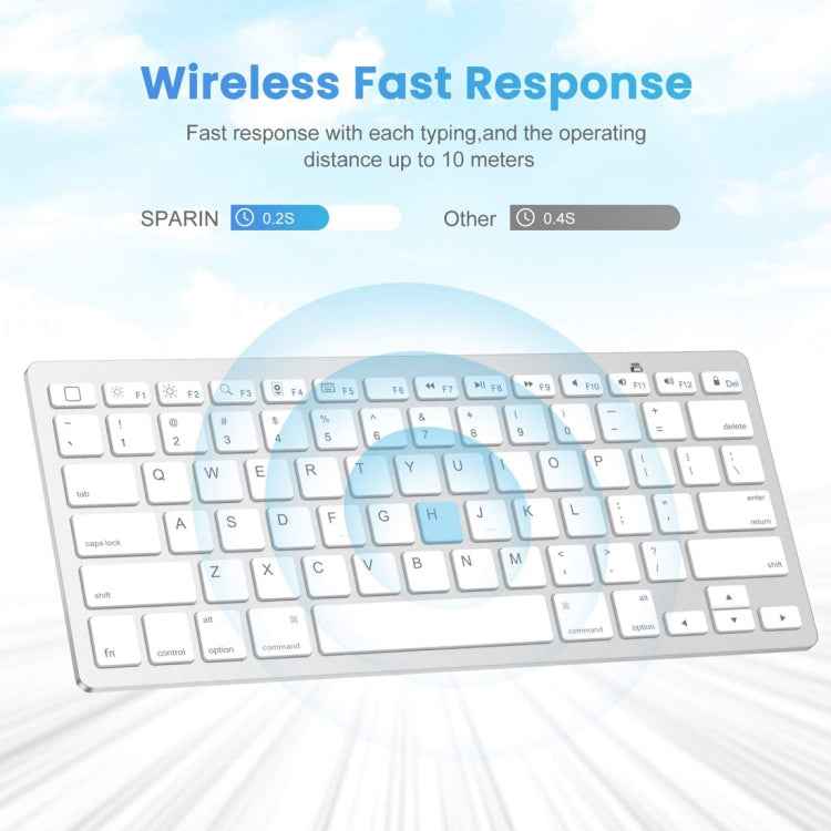 WB-8022 Ultra-thin Wireless Bluetooth Keyboard for iPad, Samsung, Huawei, Xiaomi, Tablet PCs or Smartphones, Russian Keys