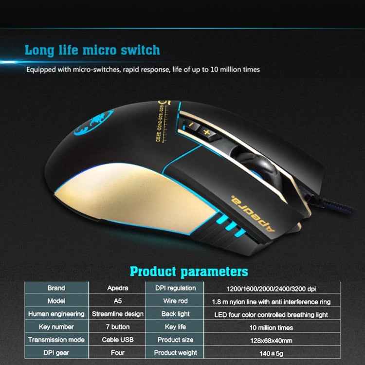 Apedra iMICE A5 High Precision Gaming Mouse LED four color controlled breathing light USB 7 Buttons 3200 DPI Wired Optical Gaming Mouse for Computer PC Laptop