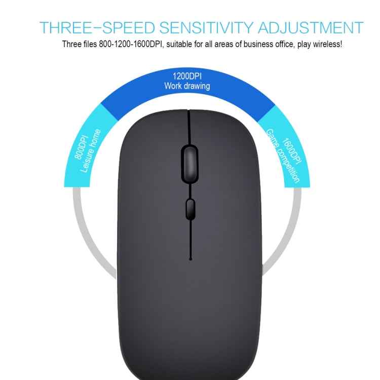 HXSJ M80 2.4GHz Wireless 1600DPI Three-speed Adjustable Optical Mute Mouse