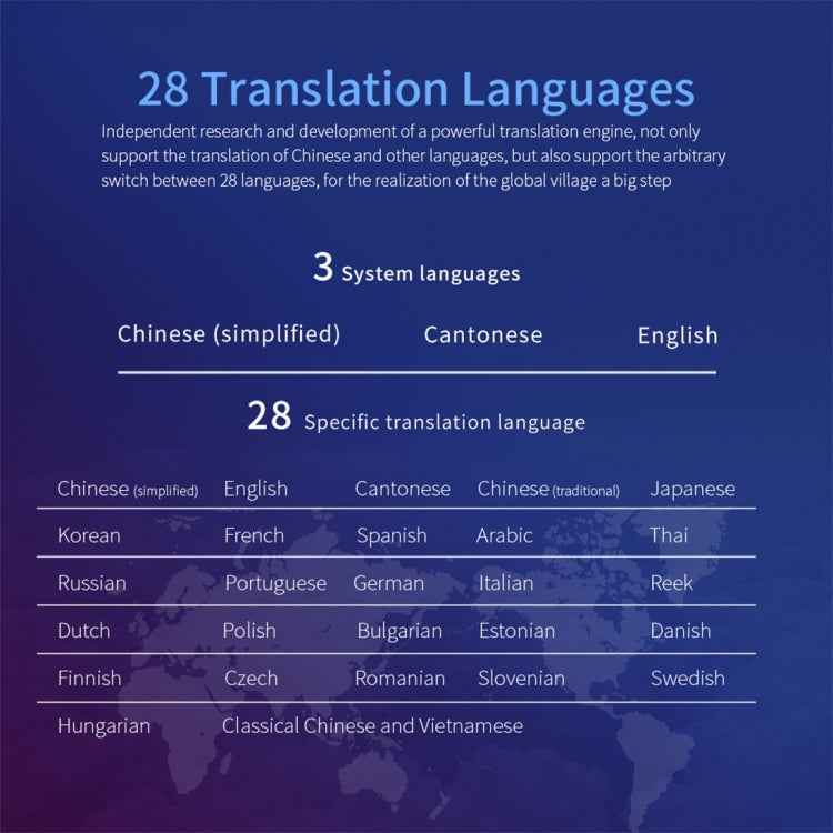 Boeleo BM01 Smart Voice Language Translation Wireless Mouse