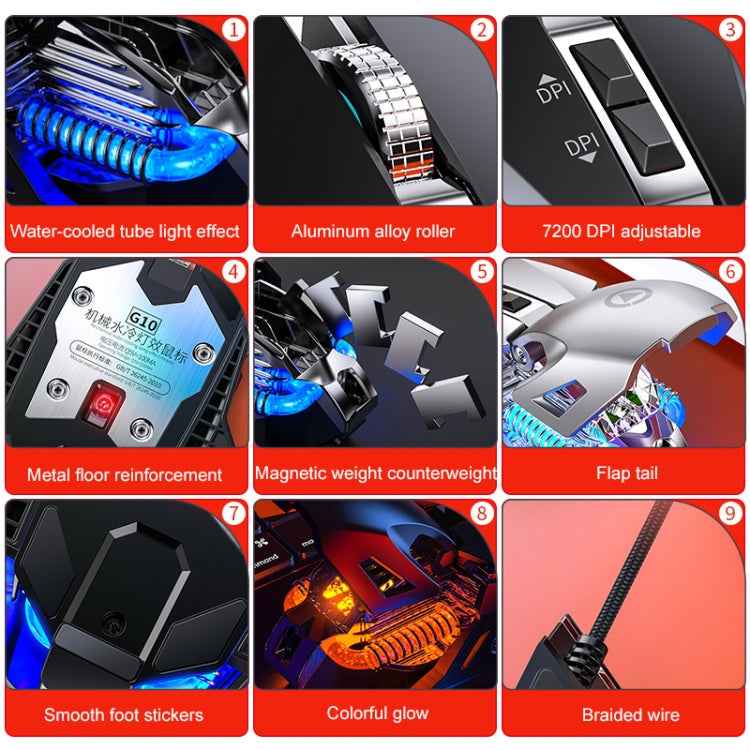 YINDIAO G10 7200DPI 7-modes Adjustable 7-keys RGB Light Wired Metal Mechanical Hard Core Macro Mouse, Style: Audio Version