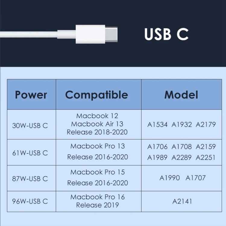 For iPhone, Galaxy, Huawei, Xiaomi, LG, HTC and Other Smart Phones, Rechargeable Devices, EU Plug