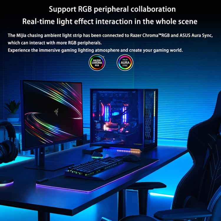 Xiaomi Mijia 2m Synchronized RGB Ambient Light Strip, US Plug