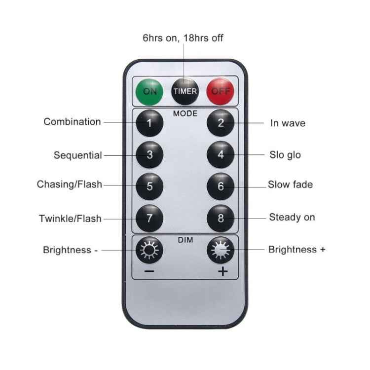 150 LEDs Batteries Box LED Decorative Light with Remote Control