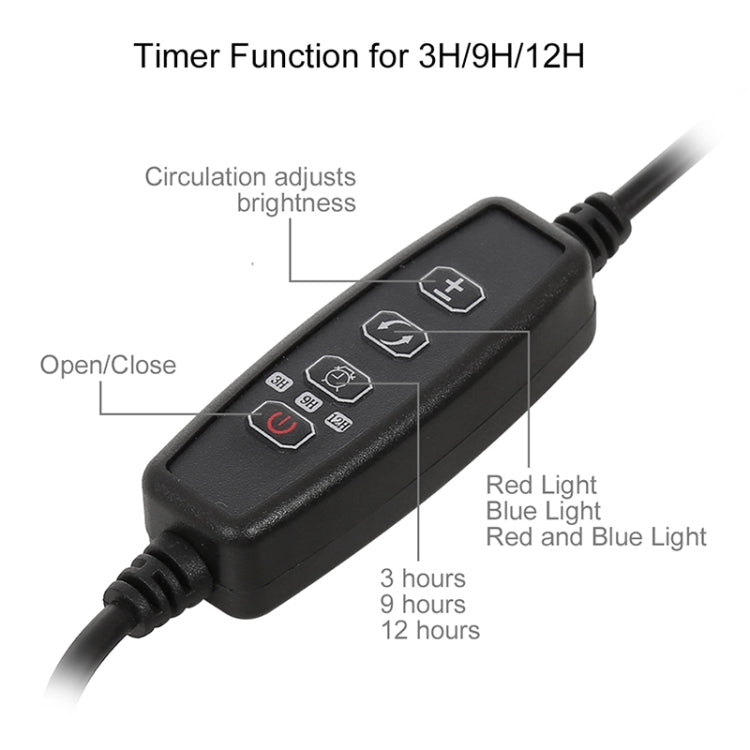 30W Triple Heads Adjustable Spectrum Timing LED Lamp for Plant Growth Lighting, USB Plug DC 5V, 30W