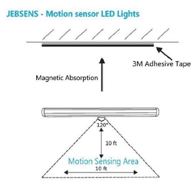 100LM, Rechargeable, 6000-6500K, 3 Switch Modes