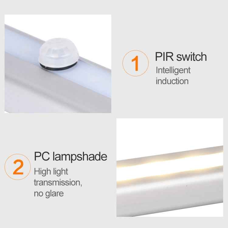 2W 24 LEDs Warm White Wide Screen Intelligent Human Body Sensor Light LED Corridor Cabinet Light, USB Charging Version