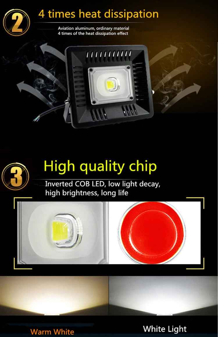 Luminous Flux: > 2400LM, PF > 0.9, RA > 80, AC 90-140V