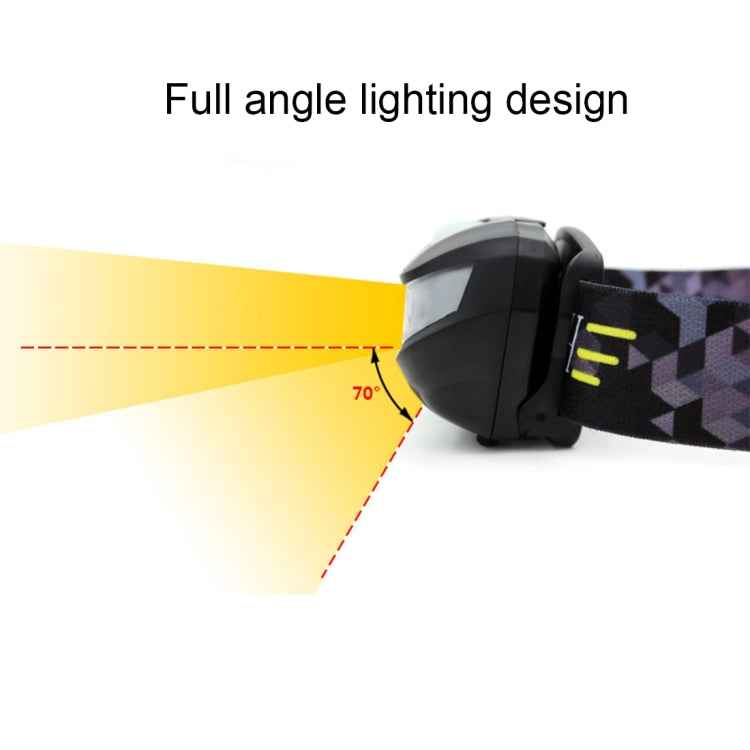 140LM Outdoor Mini USB Charging Body Motion Sensor with USB Cable for Running / Fishing