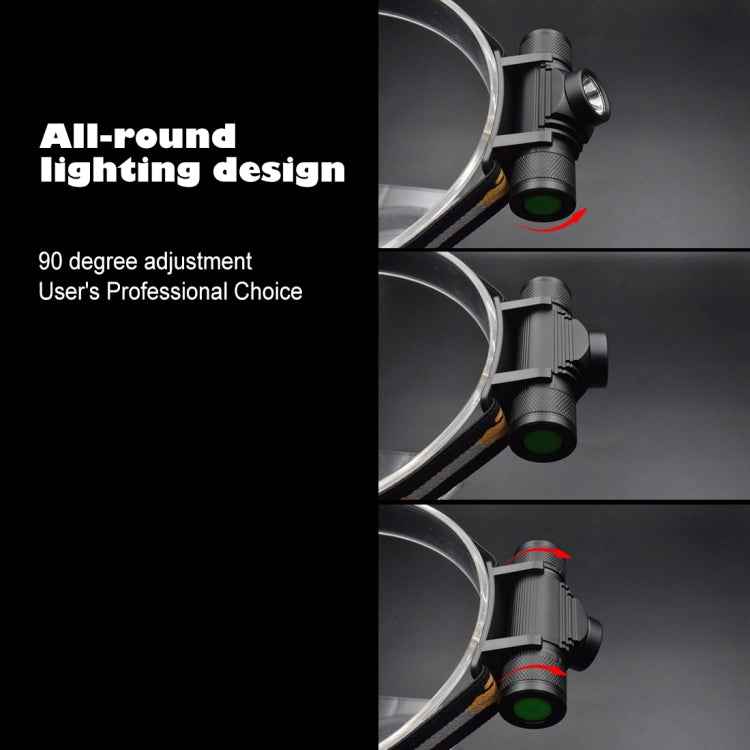 1200 LM USB Charging Adjustable Outdoor LED Headlight