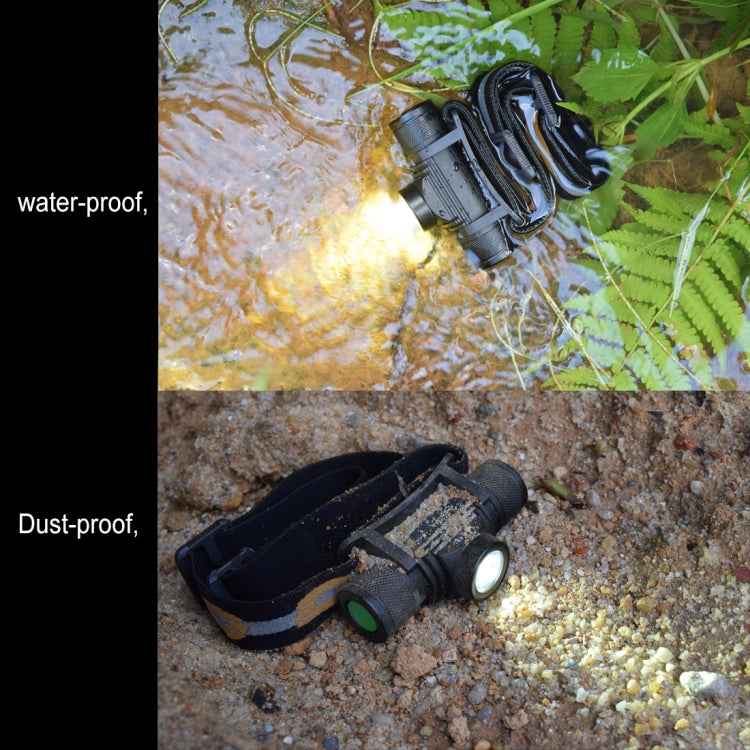 1200 LM USB Charging Adjustable Outdoor LED Headlight